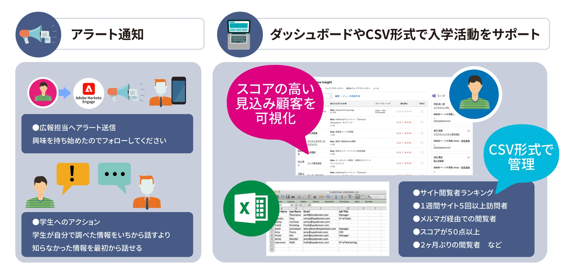 広報へフォローアップ