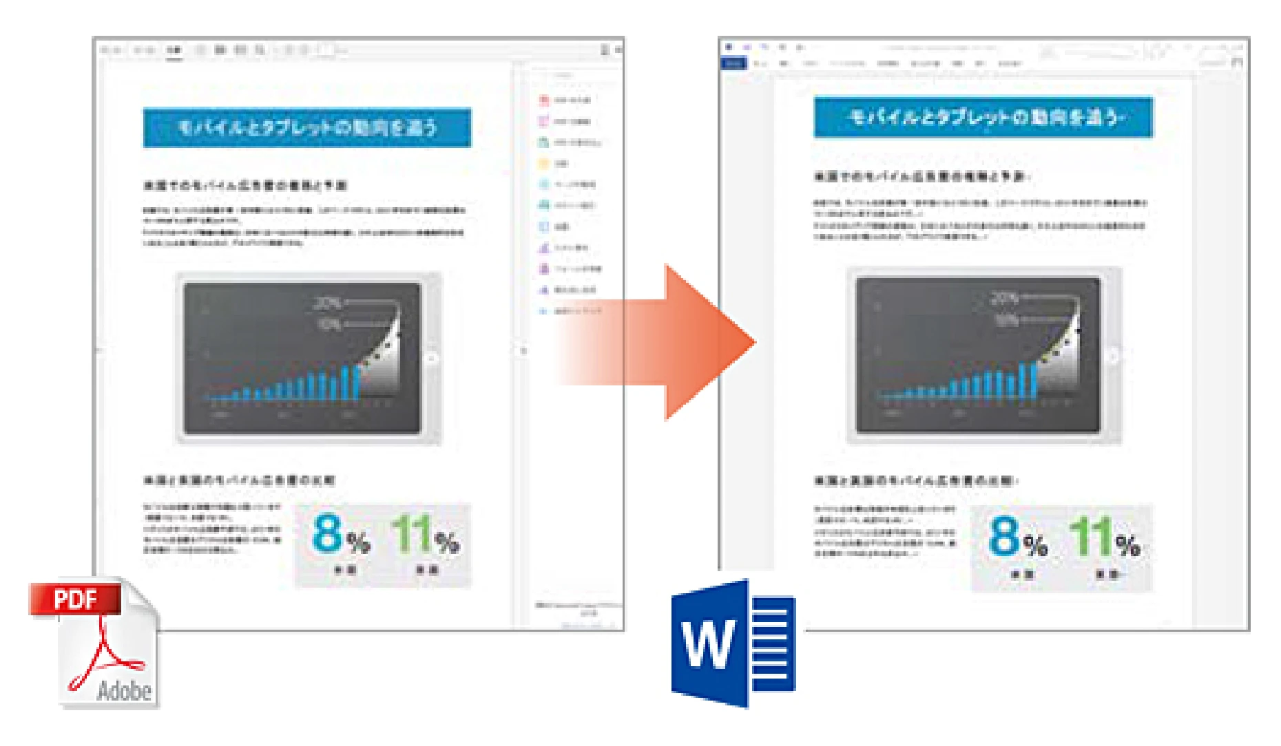 編集可能なOfficeファイルに書き出し