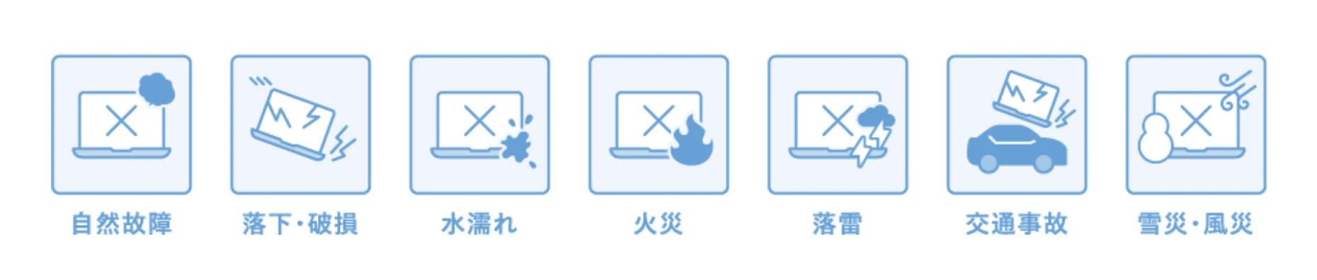 延長保証サービス